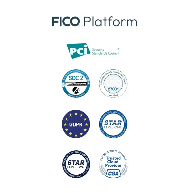FICO Platform Logo Awards FICO Platform Logo Awards